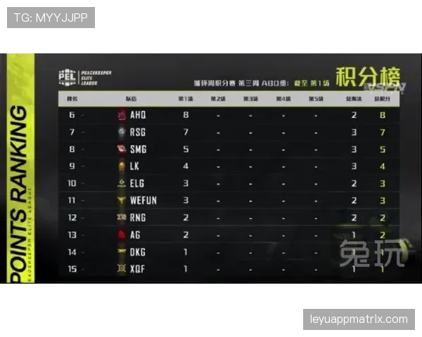 布鲁日本赛季进攻表现回暖,关键战中进球能力提升,积分榜追赶态势显现