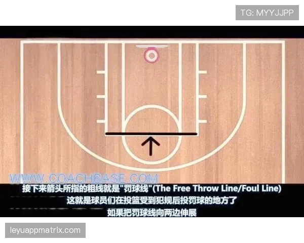 篮球场上到底什么是合理冲撞？别被犯规误判